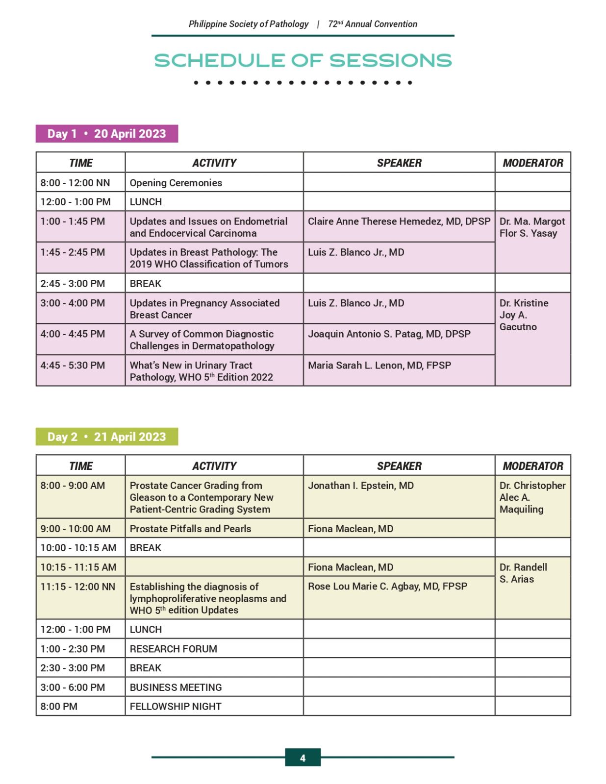 Philippine Society of Pathologist