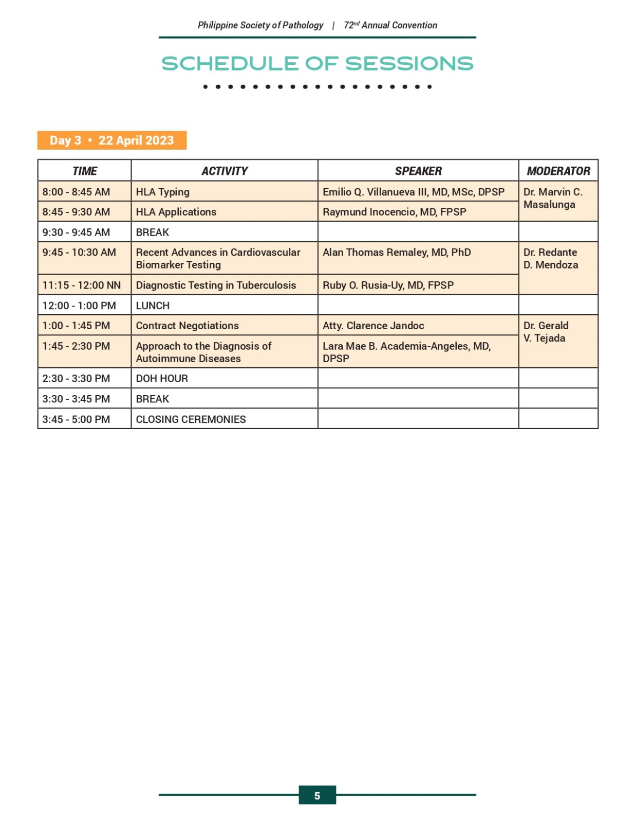 Philippine Society of Pathologist